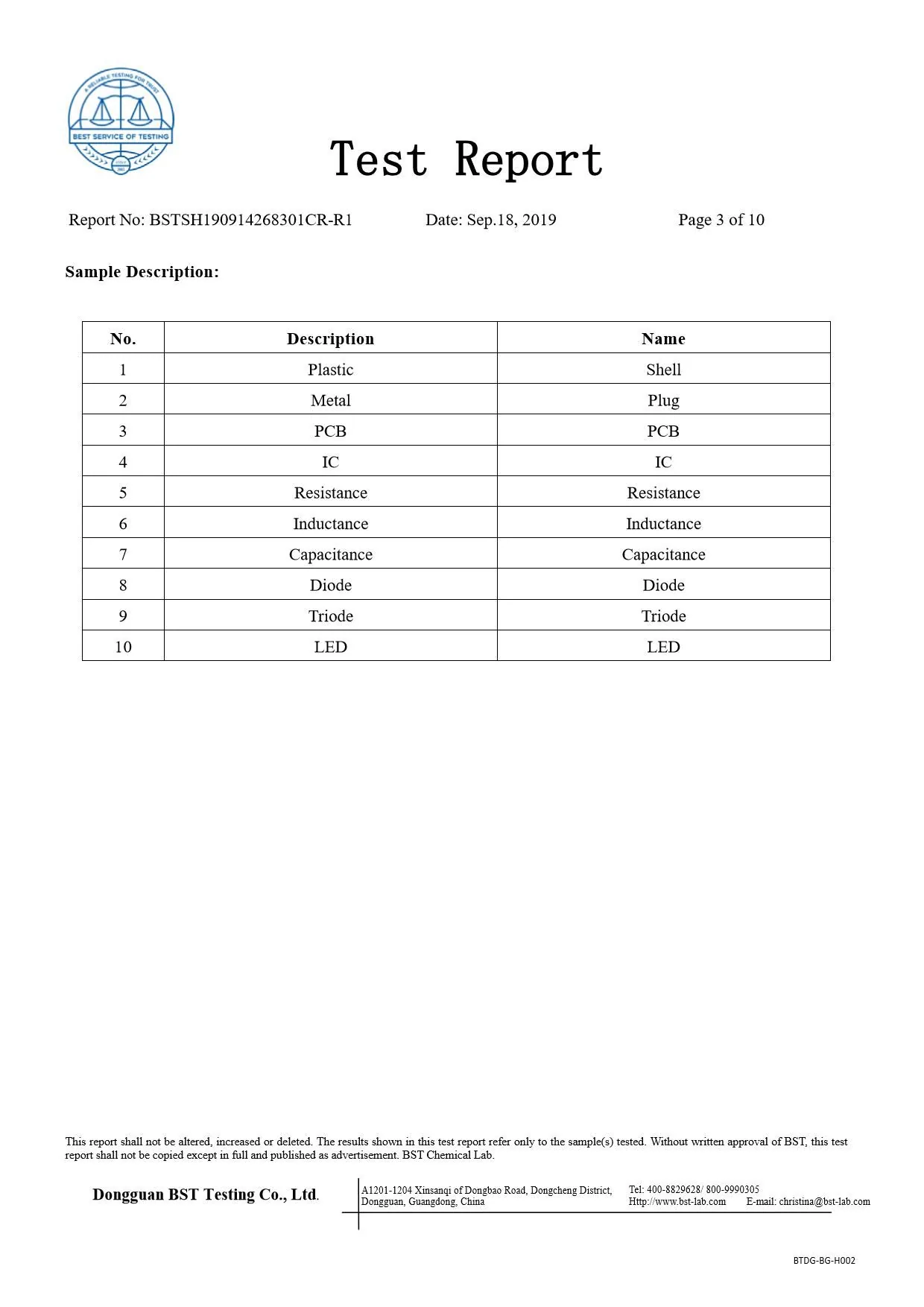 Ionic Refresher RoHS Report Page 3