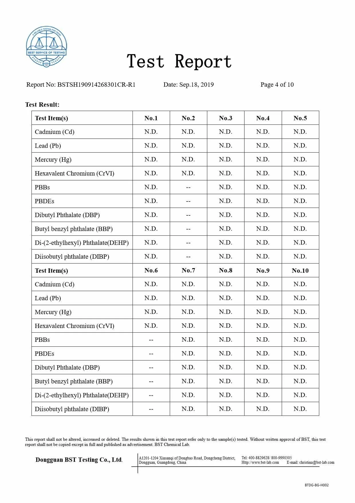 Ionic Refresher RoHS Report Page 4