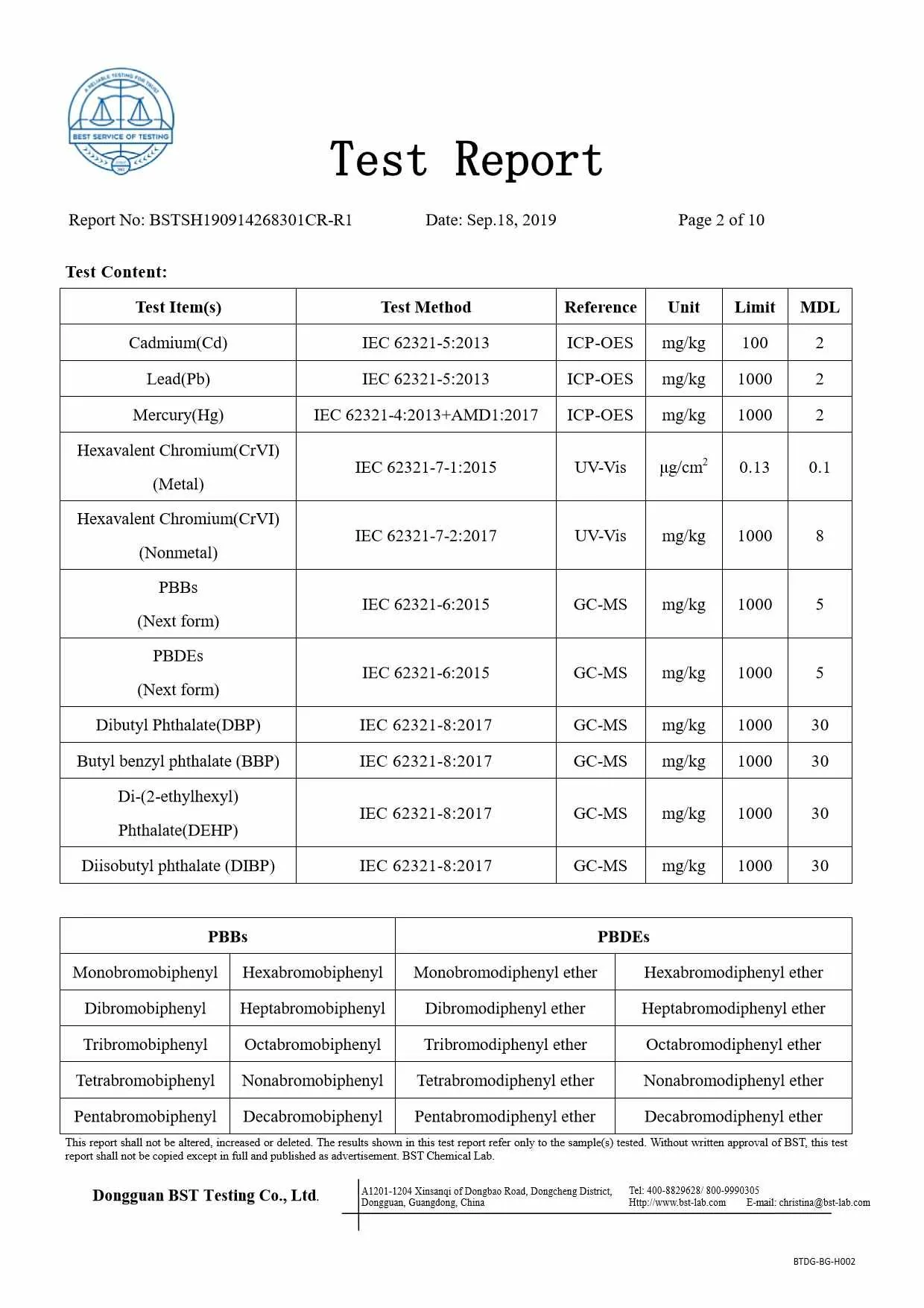 Ionic Refresher RoHS Report Page 2