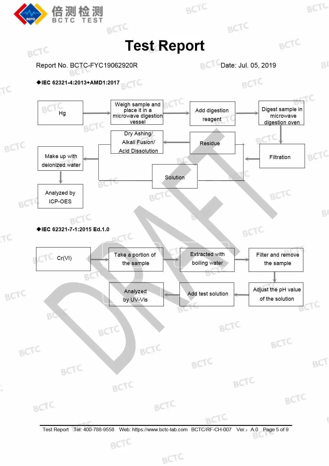Tri-Oxy COMPLETE ROHS Test Report Page 5