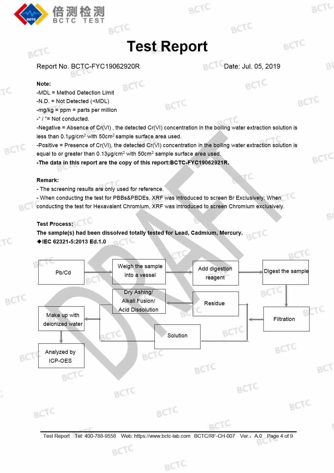 Tri-Oxy COMPLETE ROHS Test Report Page 4