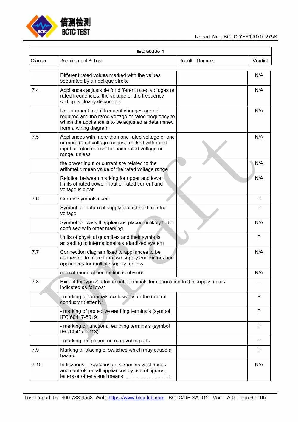 Tri-Oxy COMPLETE LVD Test Report Page 6