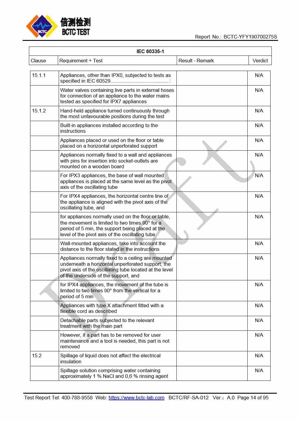 Tri-Oxy COMPLETE LVD Test Report Page 14