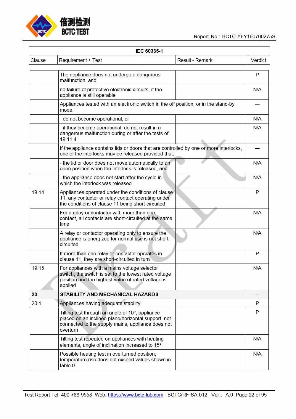 Tri-Oxy COMPLETE LVD Test Report Page 22