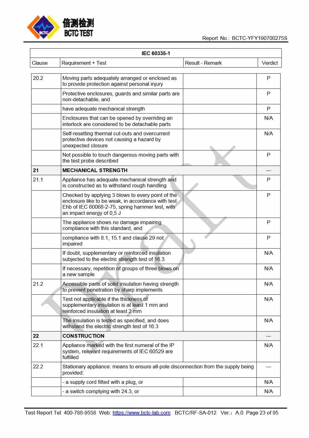 Tri-Oxy COMPLETE LVD Test Report Page 23