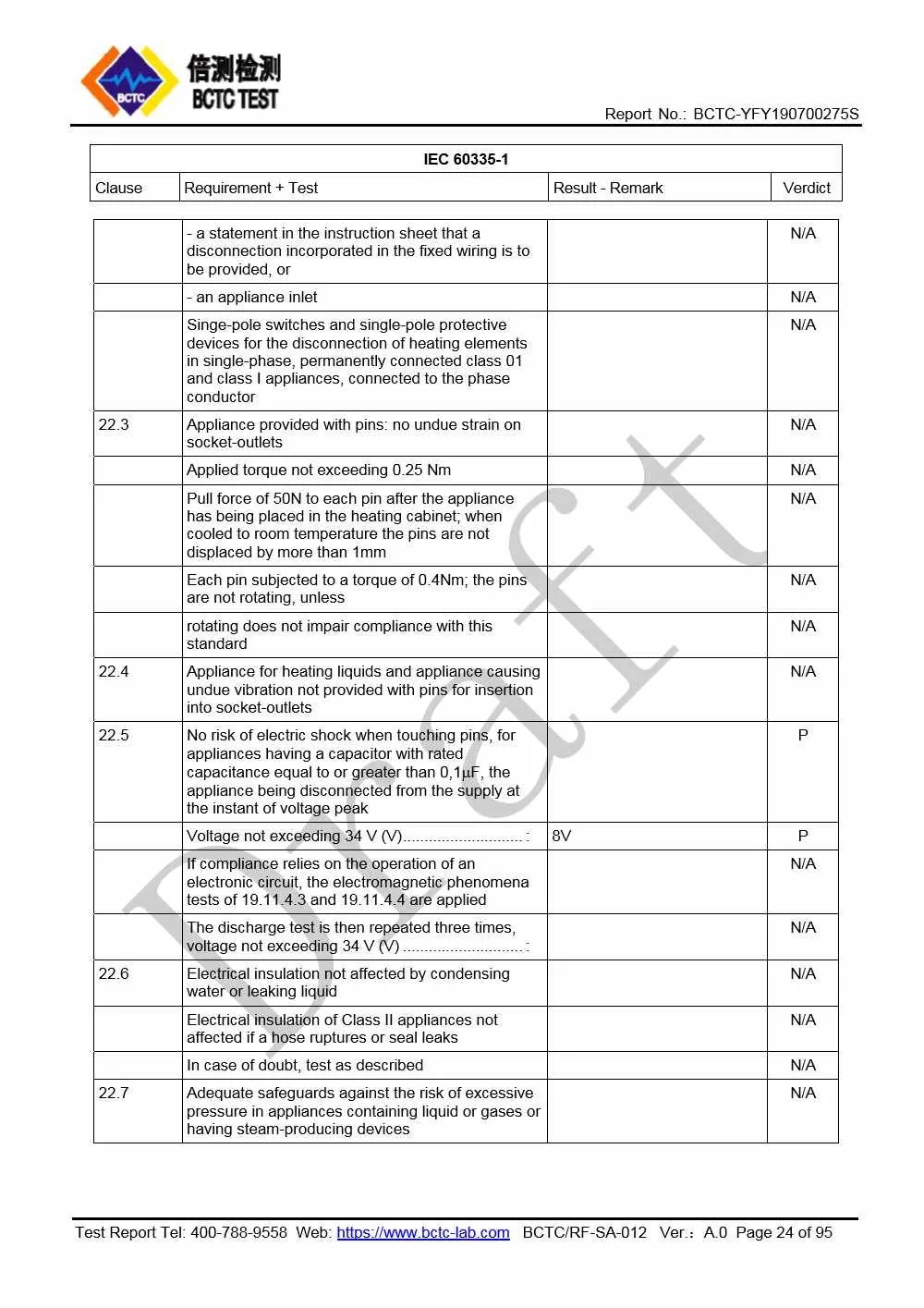 Tri-Oxy COMPLETE LVD Test Report Page 24