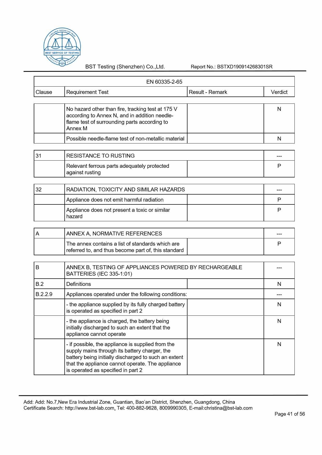 Ionic Refresher CD LVD Report Page 41