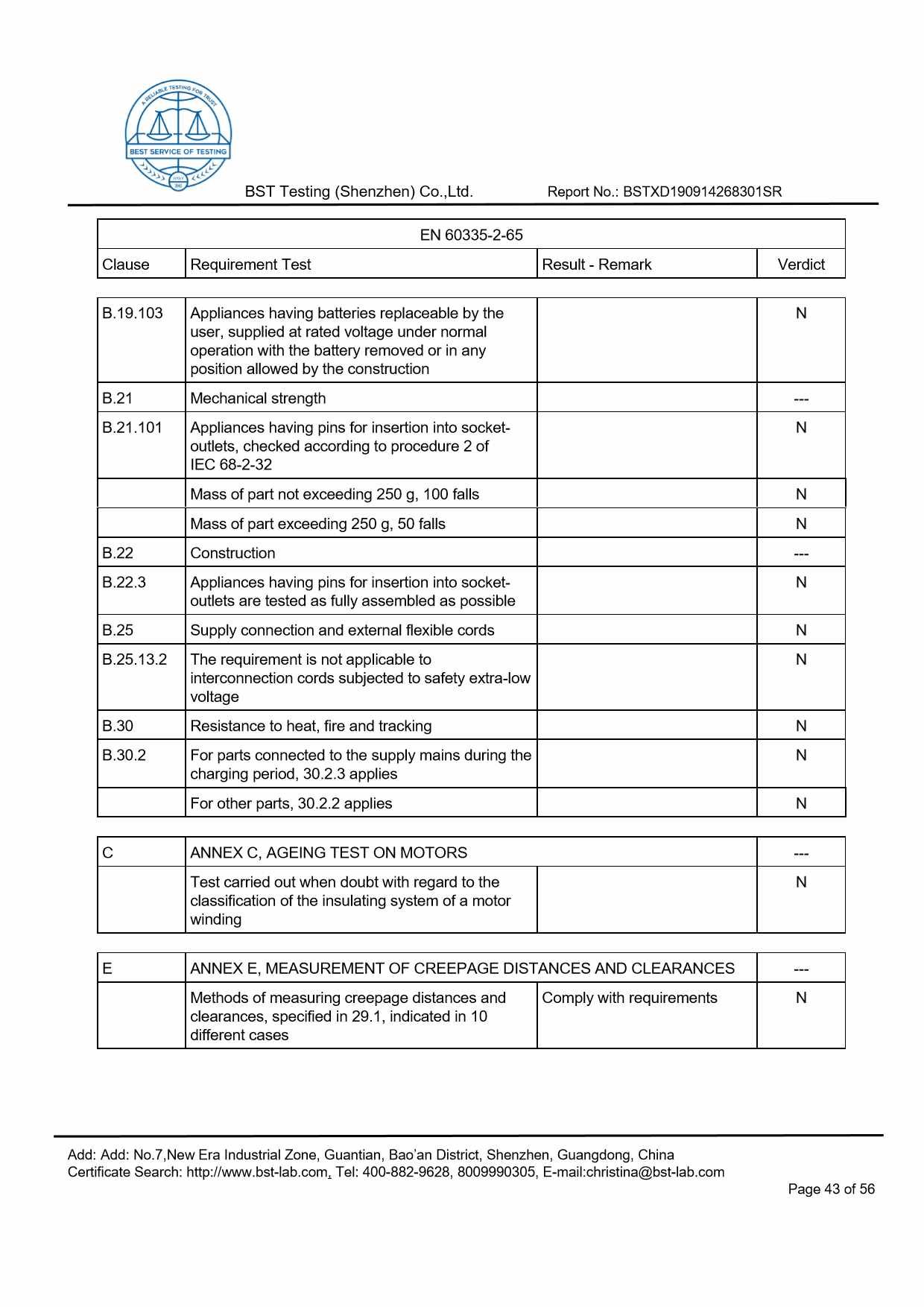 Ionic Refresher CD LVD Report Page 43