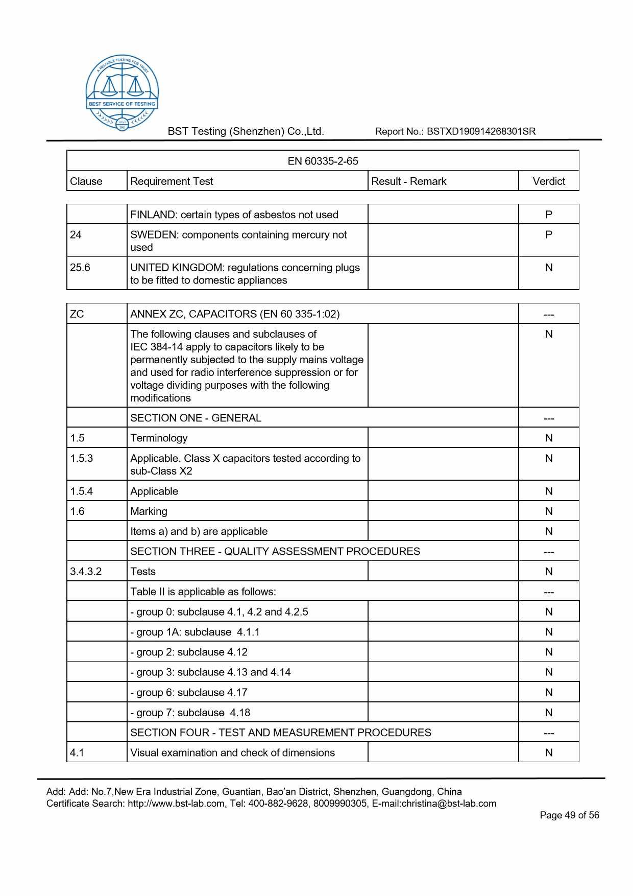 Ionic Refresher CD LVD Report Page 49