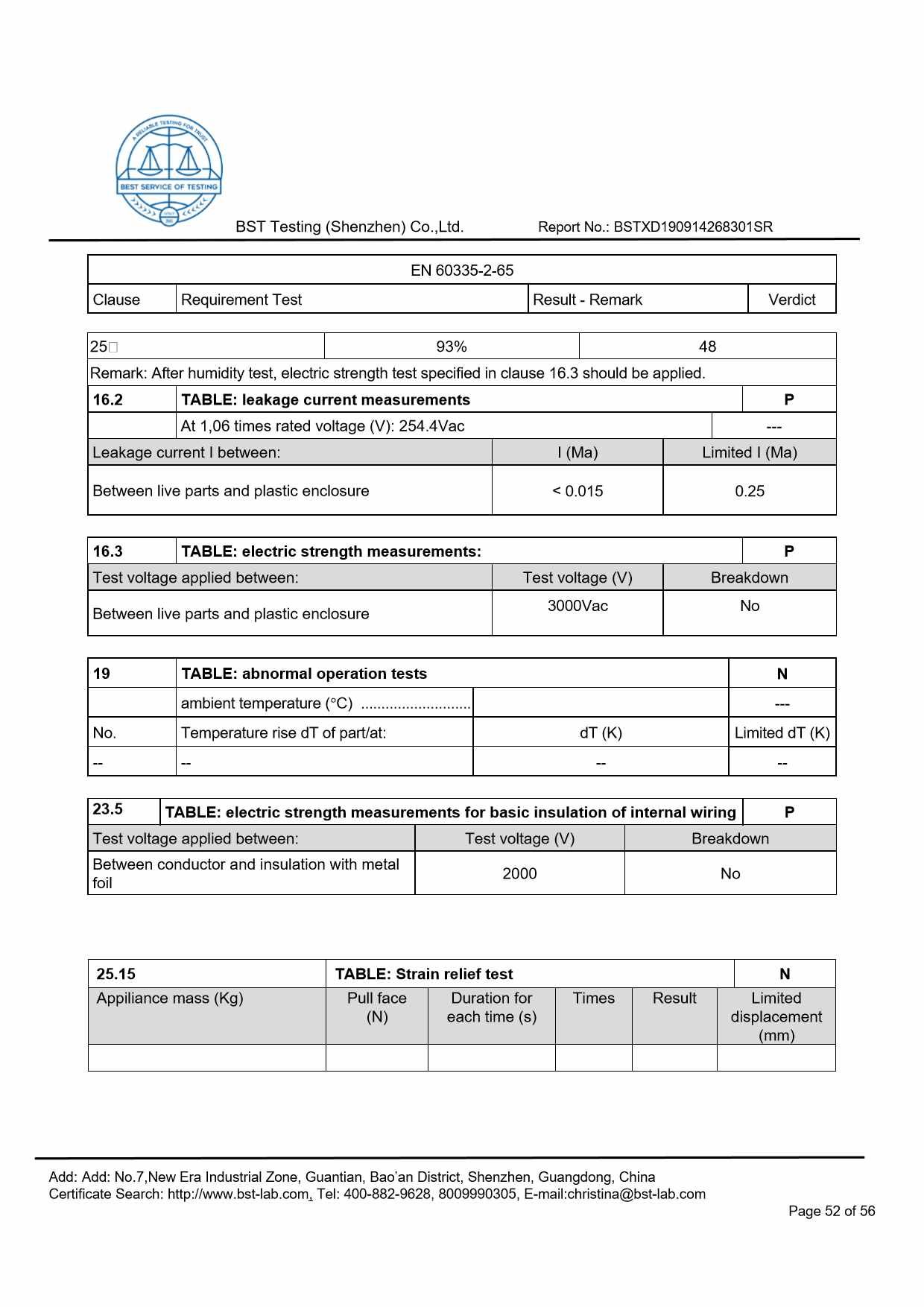 Ionic Refresher CD LVD Report Page 52