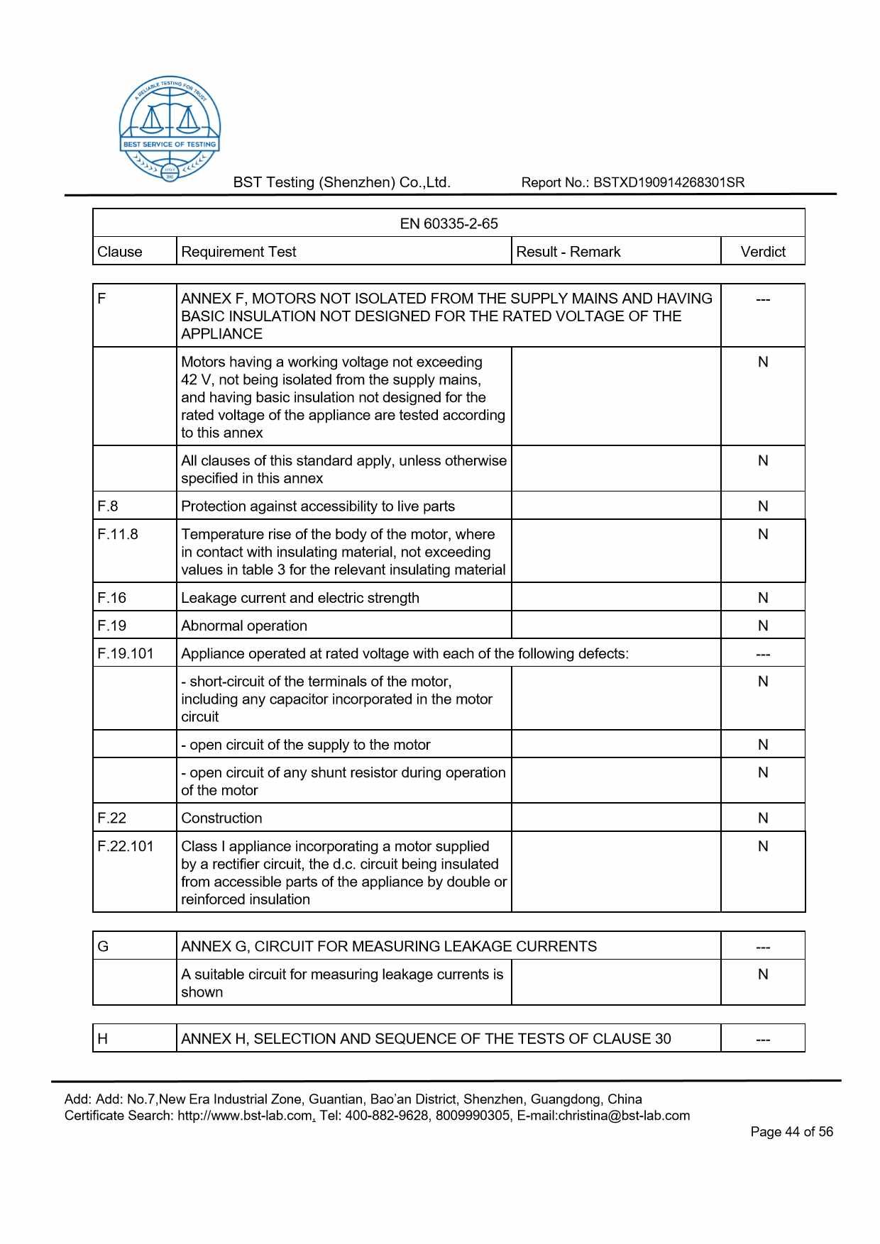 Ionic Refresher CD LVD Report Page 44