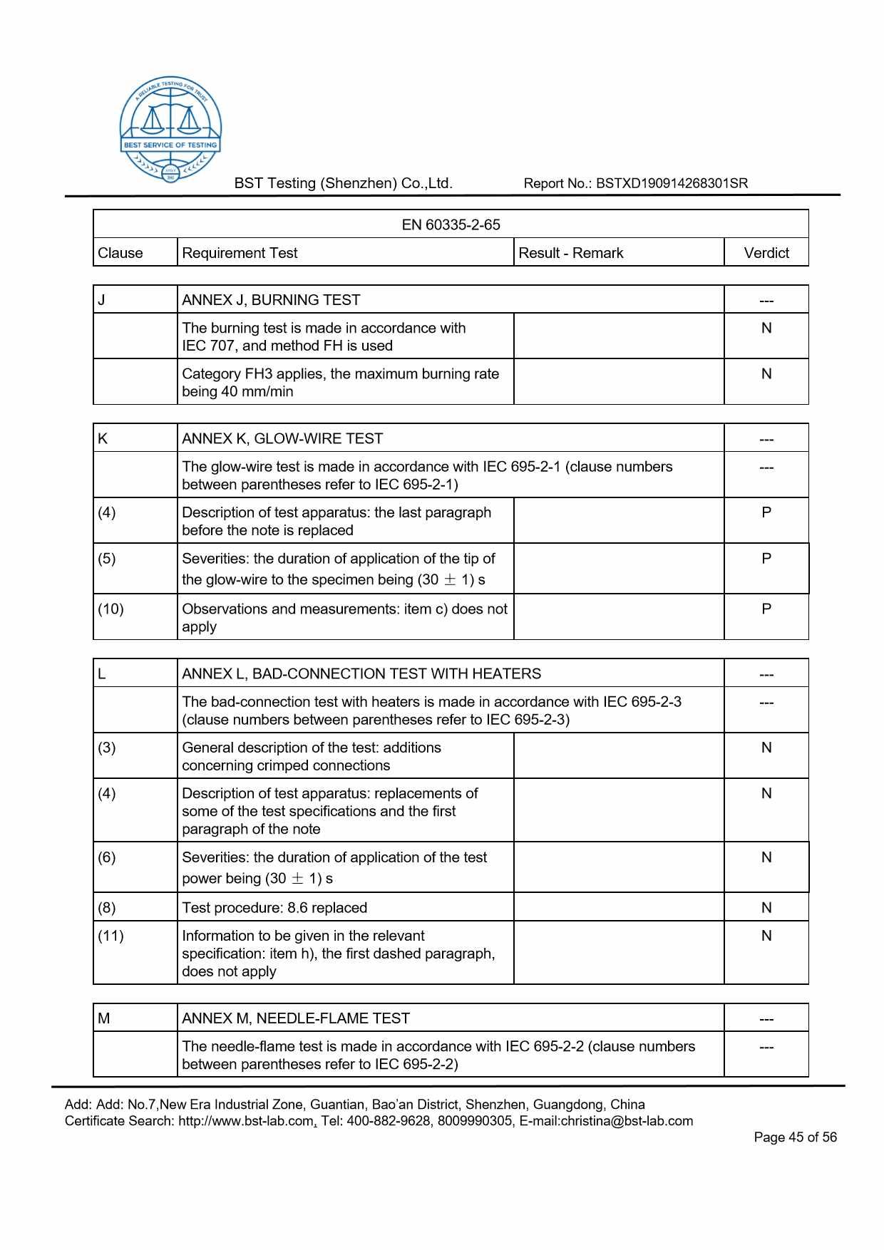Ionic Refresher CD LVD Report Page 45