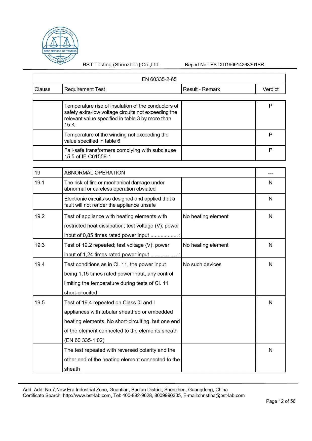 Ionic Refresher CD LVD Report Page 12