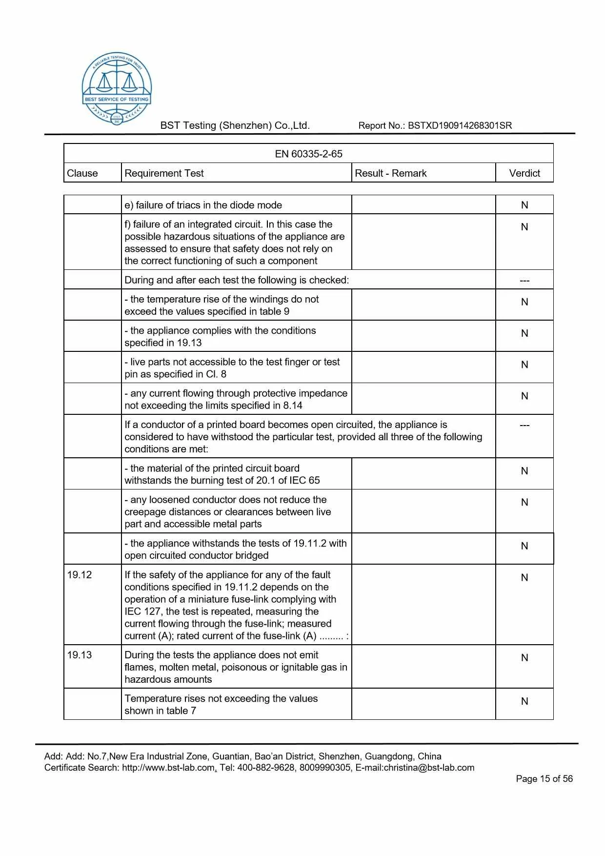 Ionic Refresher CD LVD Report Page 15