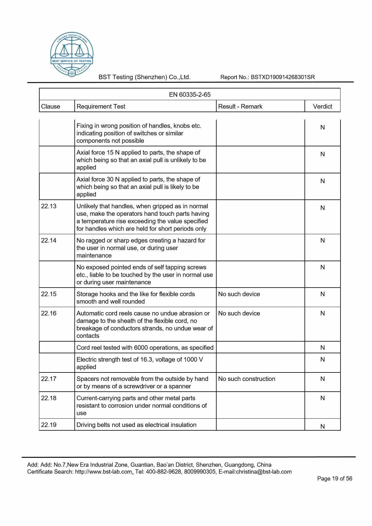 Ionic Refresher CD LVD Report Page 19