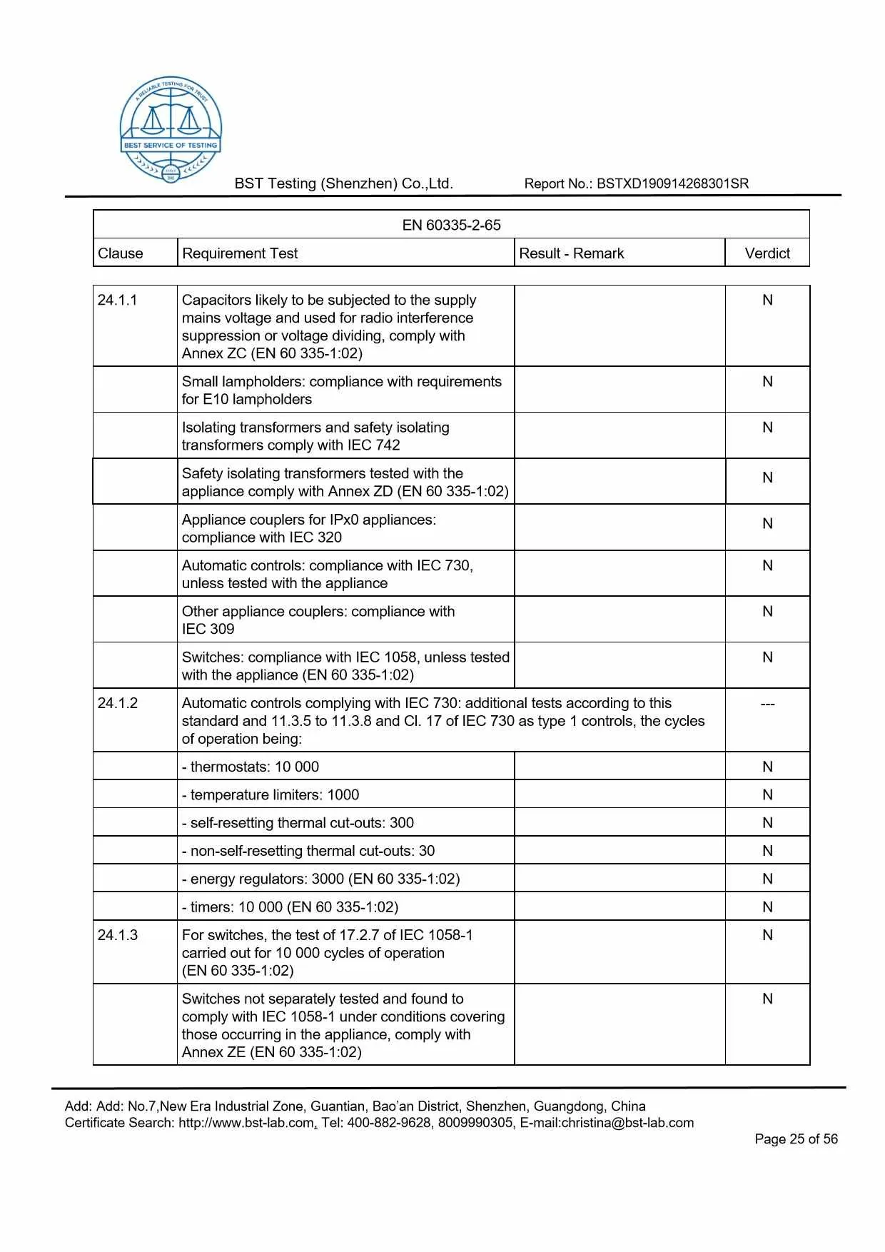 Ionic Refresher CD LVD Report Page 25