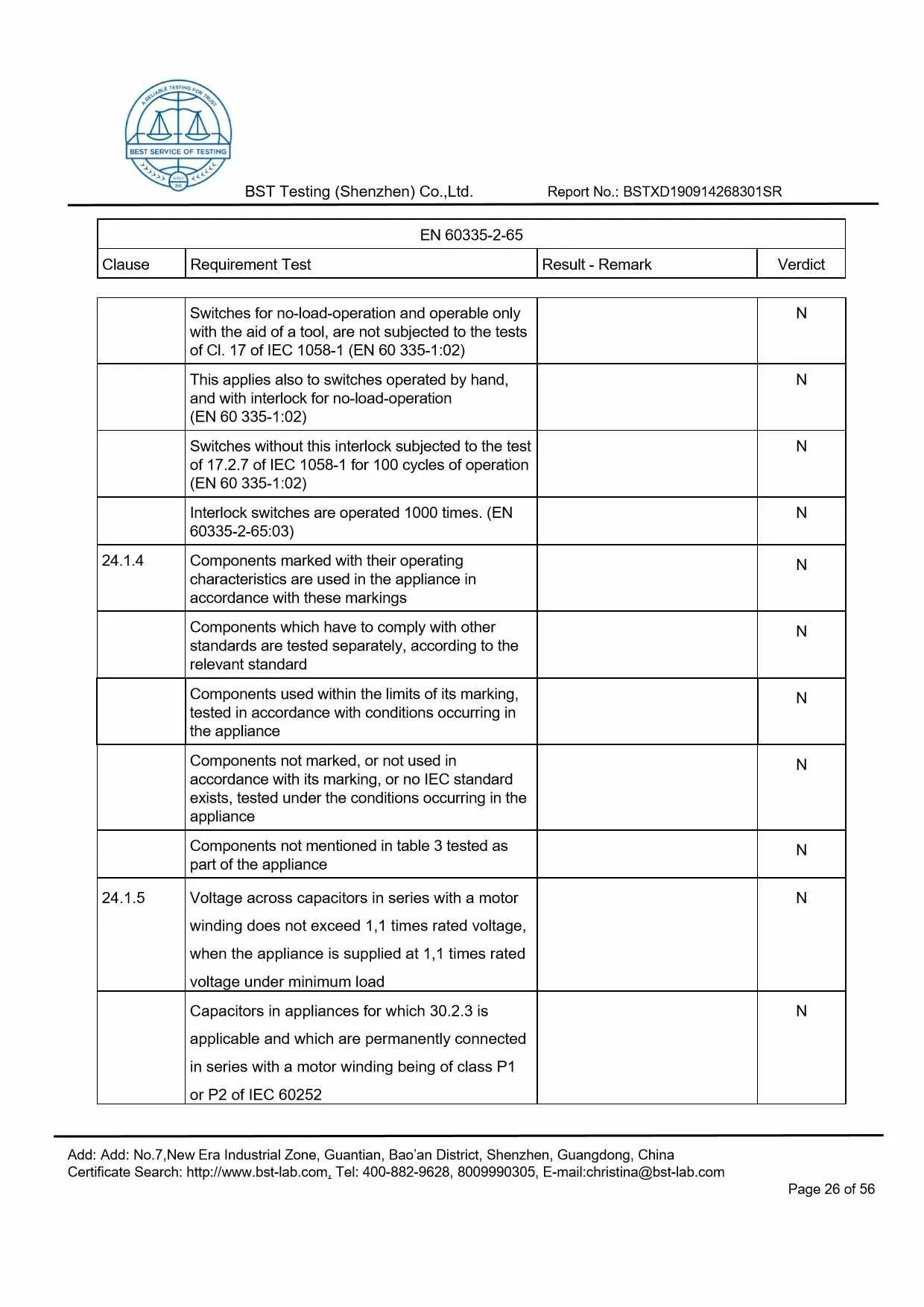 Ionic Refresher CD LVD Report Page 26