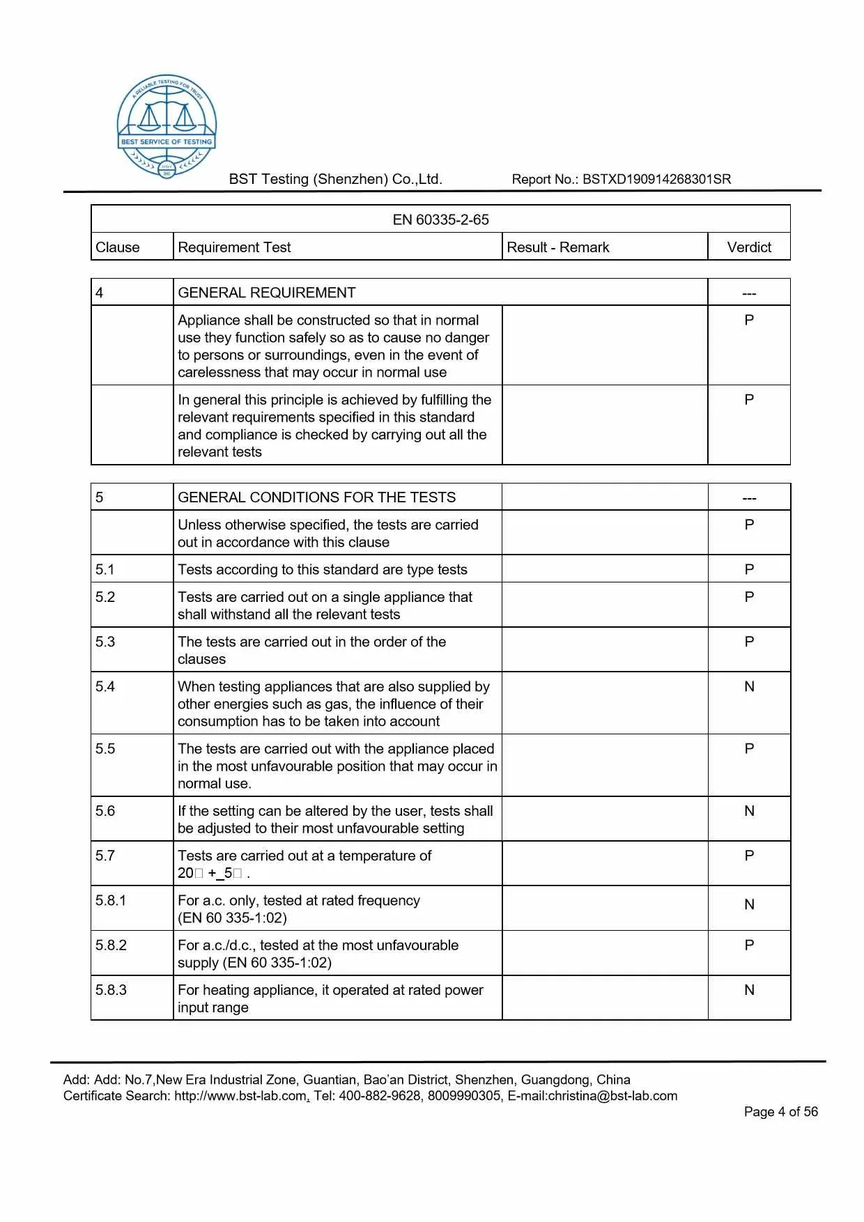 Ionic Refresher CD LVD Report Page 4