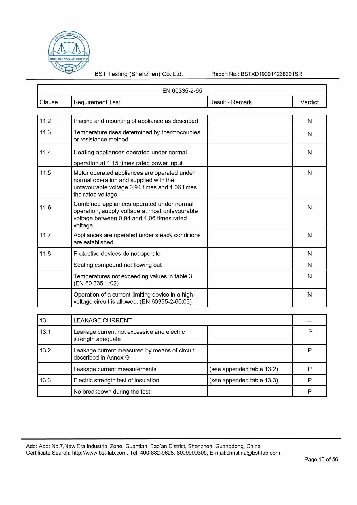 Ionic Refresher CD LVD Report Page 10