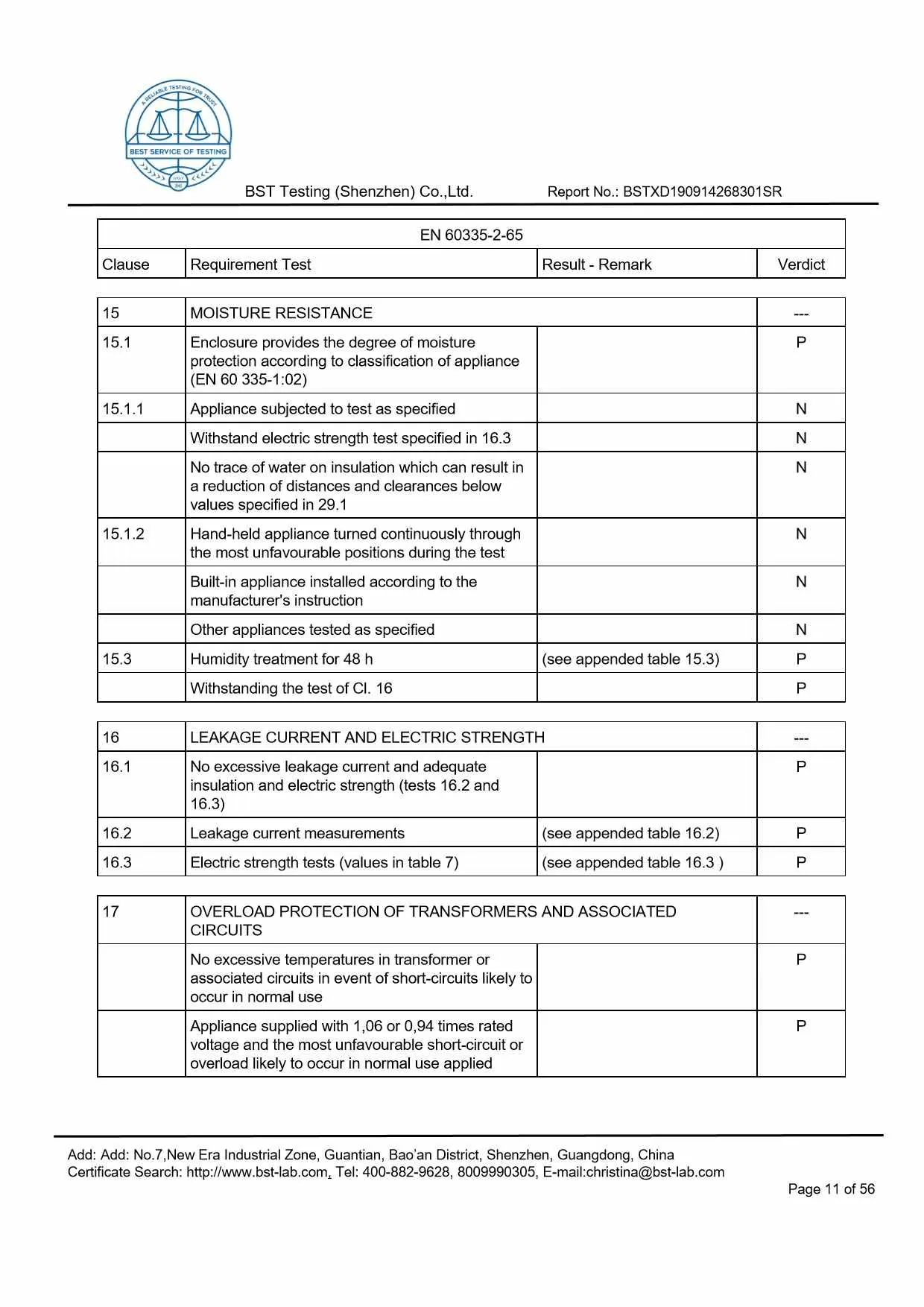Ionic Refresher CD LVD Report Page 11