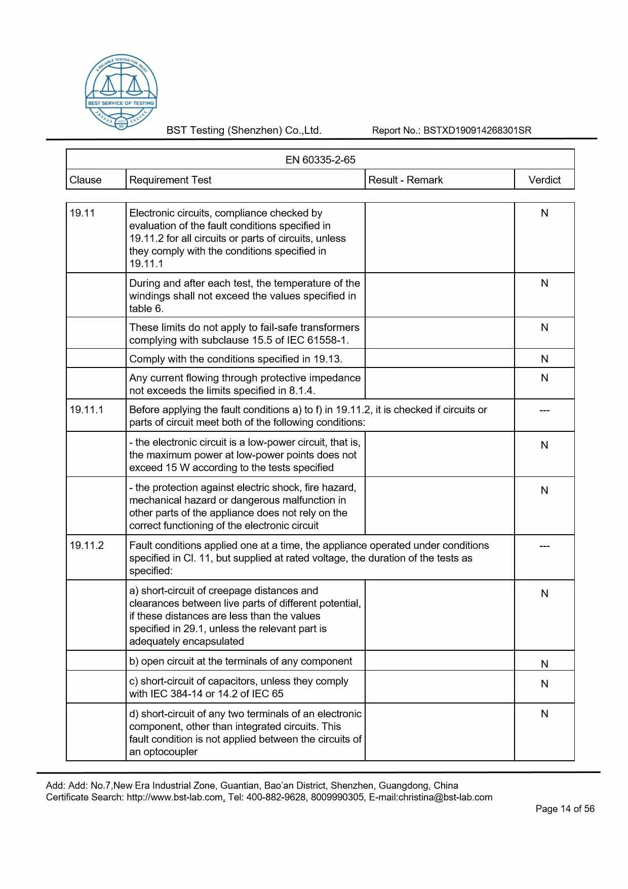 Ionic Refresher CD LVD Report Page 14