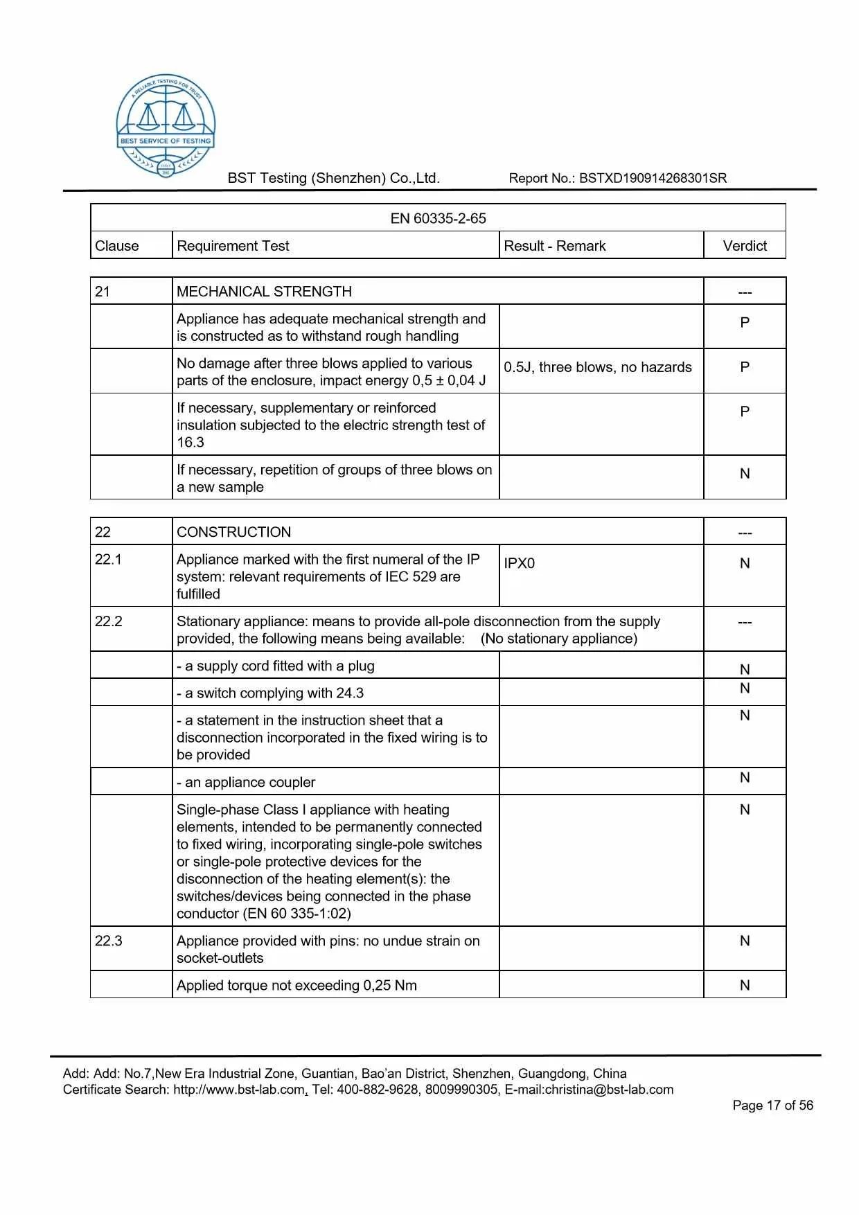 Ionic Refresher CD LVD Report Page 17