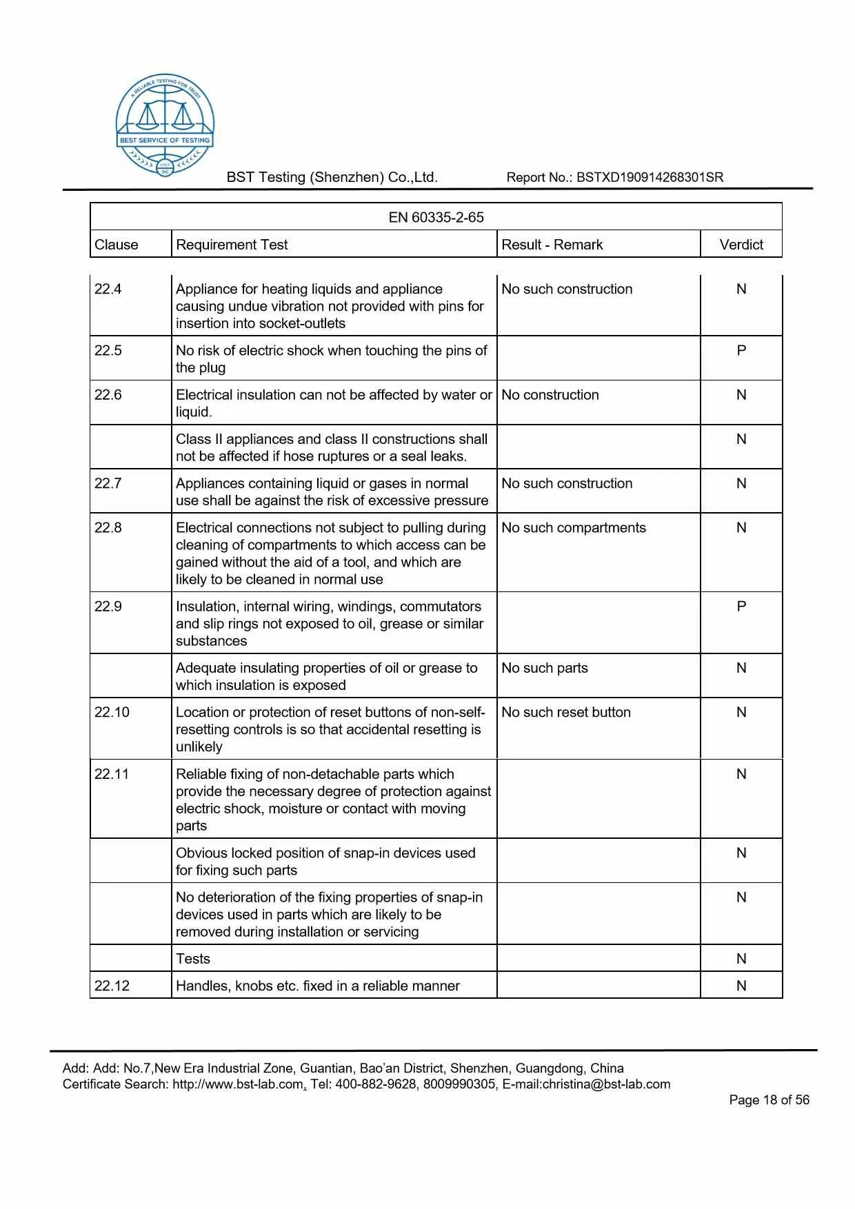Ionic Refresher CD LVD Report Page 18