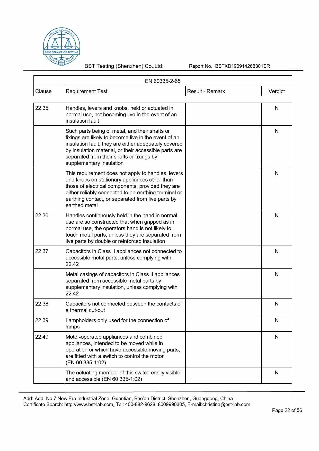 Ionic Refresher CD LVD Report Page 22