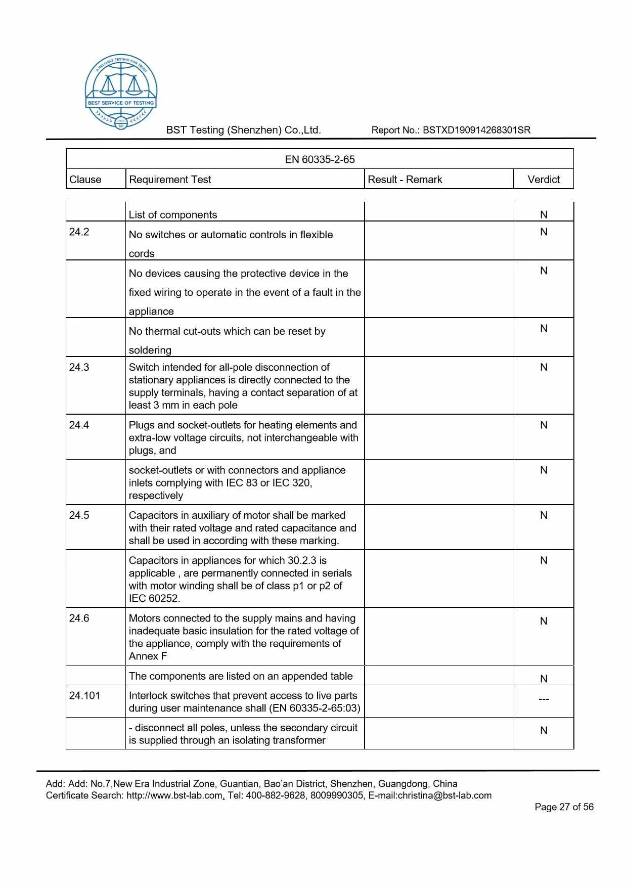 Ionic Refresher CD LVD Report Page 27