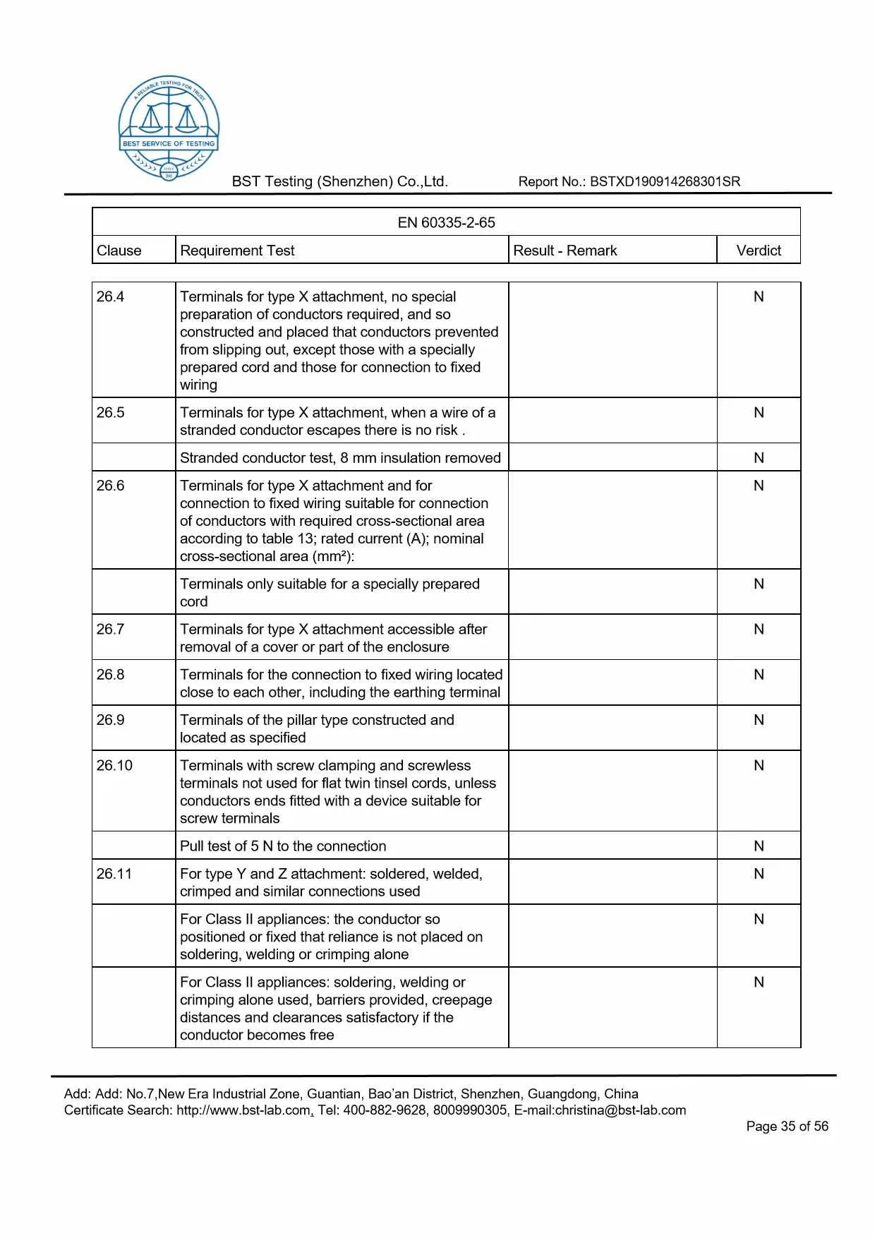 Ionic Refresher CD LVD Report Page 35