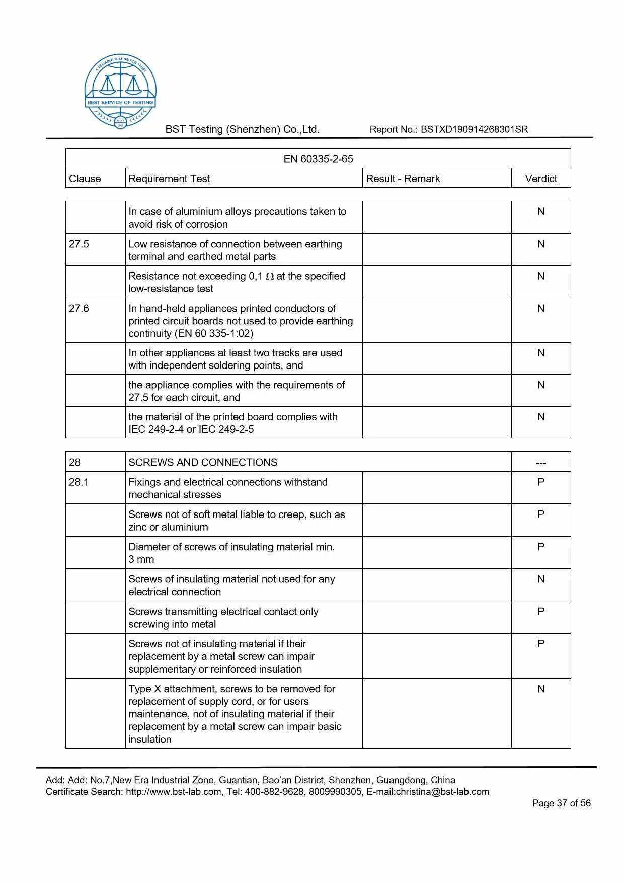 Ionic Refresher CD LVD Report Page 37