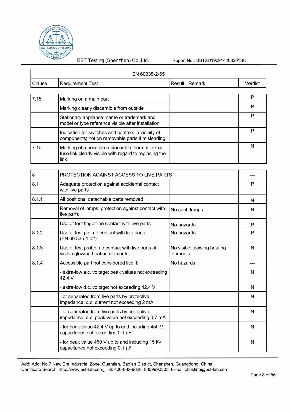 Ionic Refresher CD LVD Report Page 8