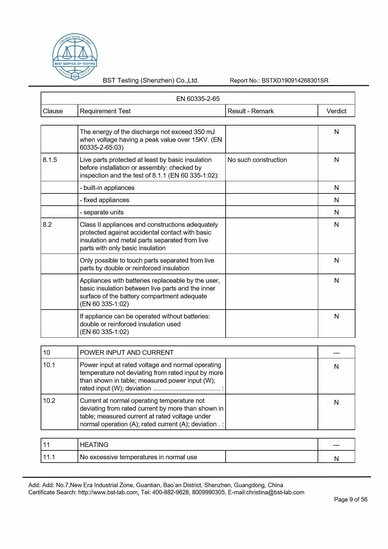 Ionic Refresher CD LVD Report Page 9
