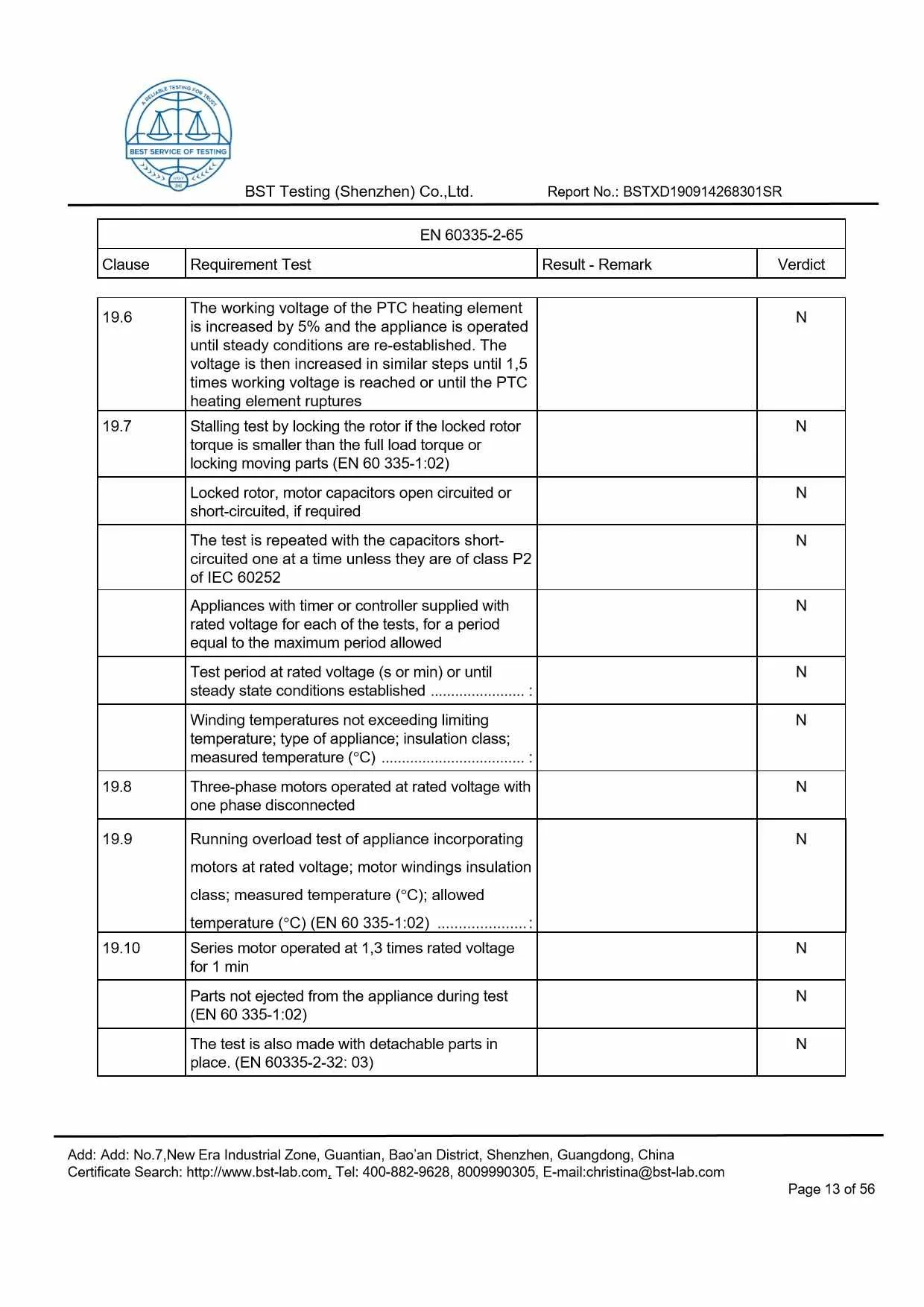 Ionic Refresher CD LVD Report Page 13