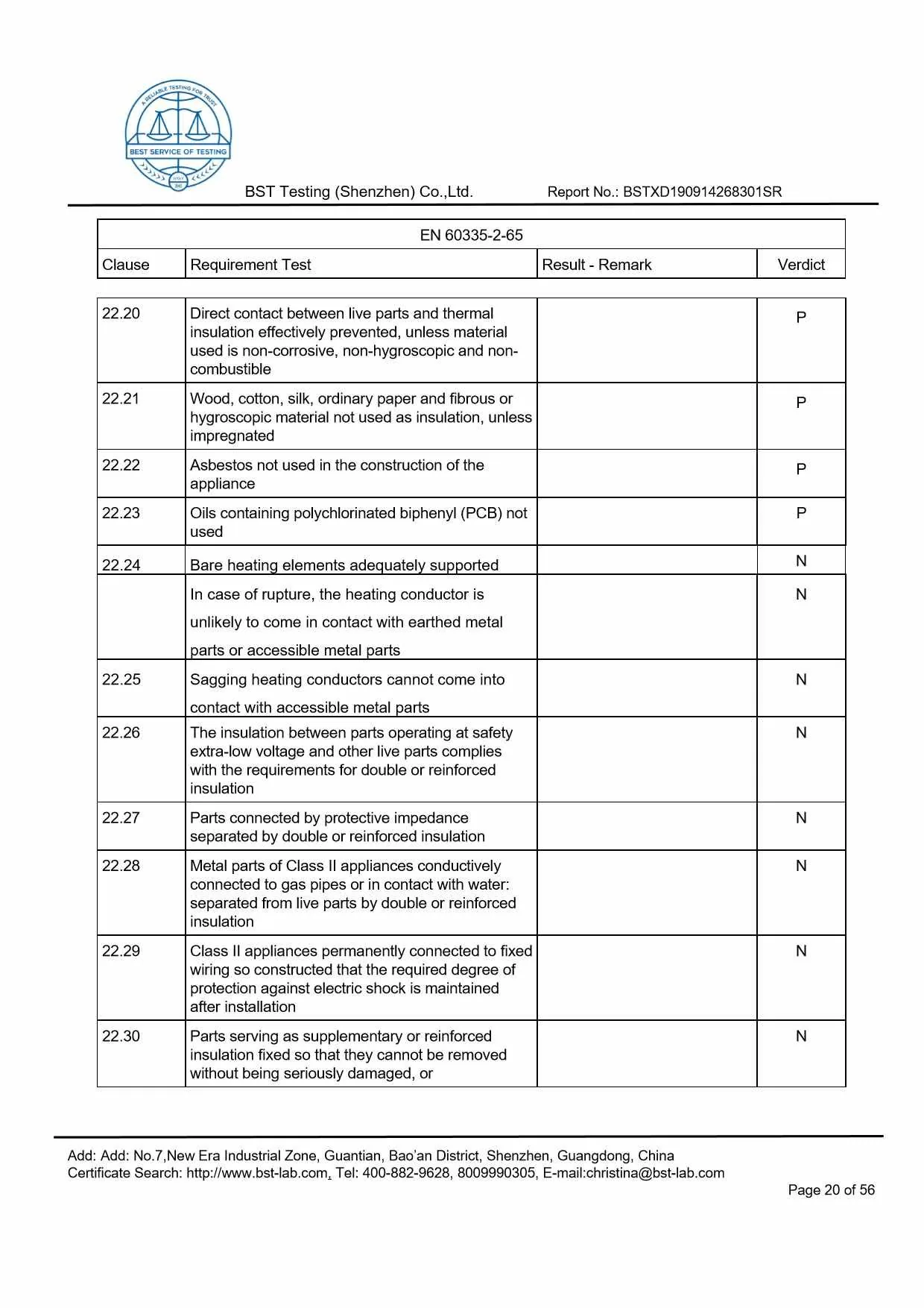 Ionic Refresher CD LVD Report Page 20