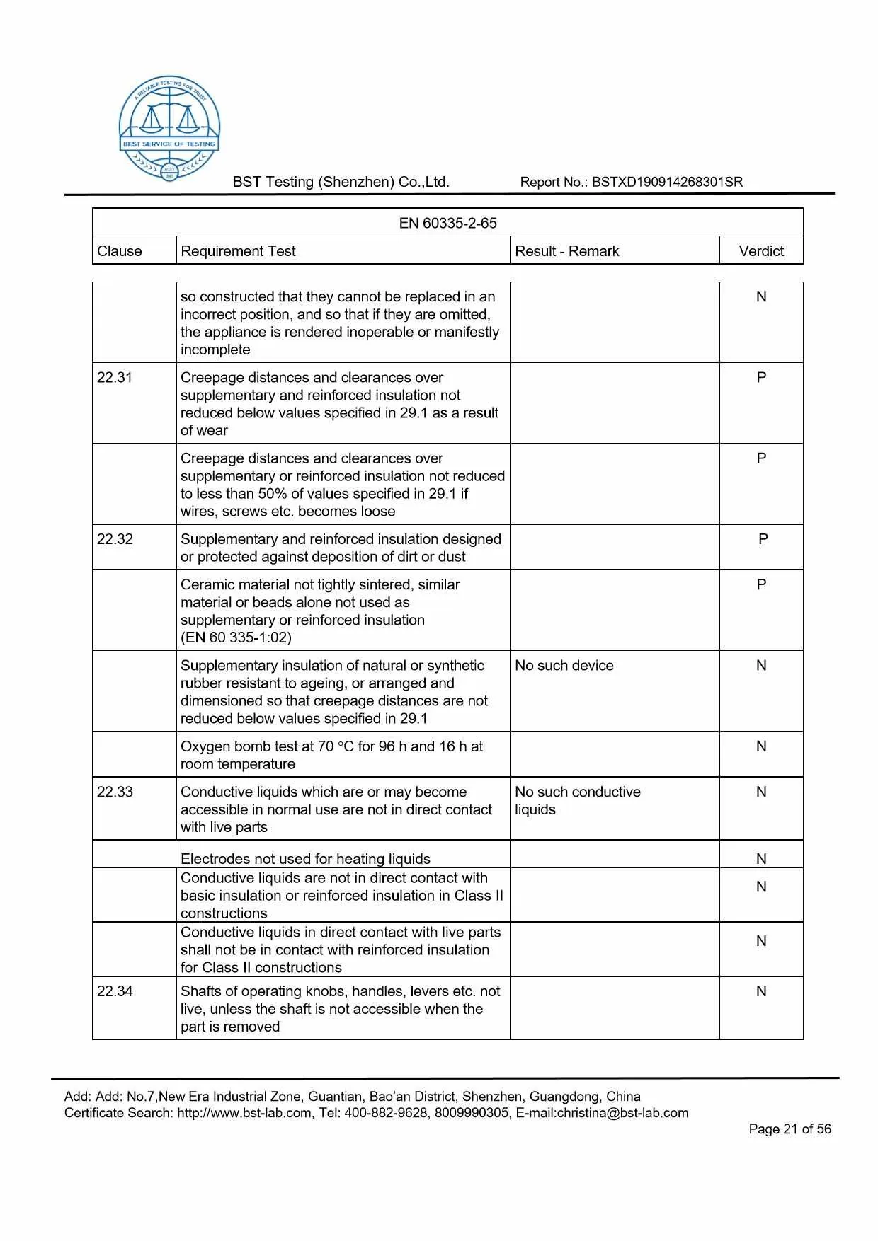 Ionic Refresher CD LVD Report Page 21