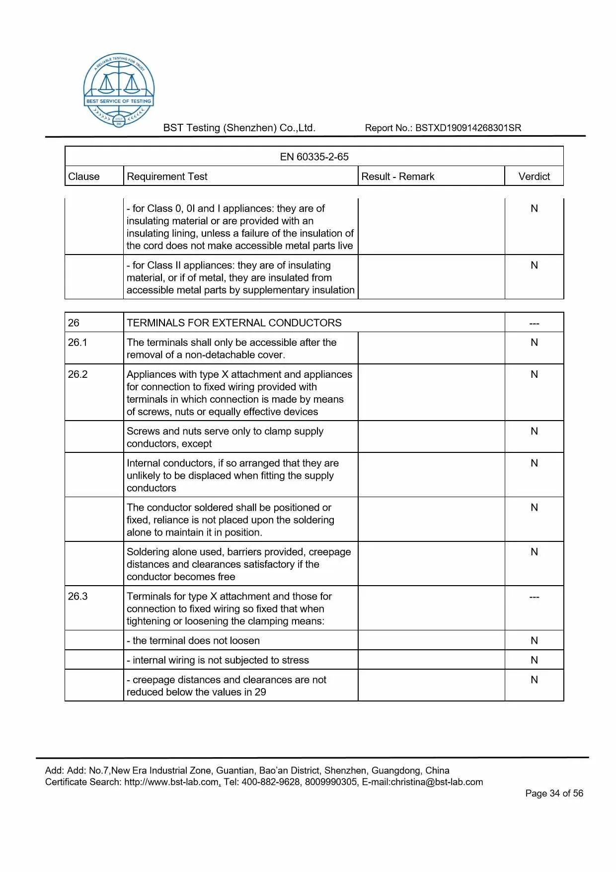 Ionic Refresher CD LVD Report Page 34