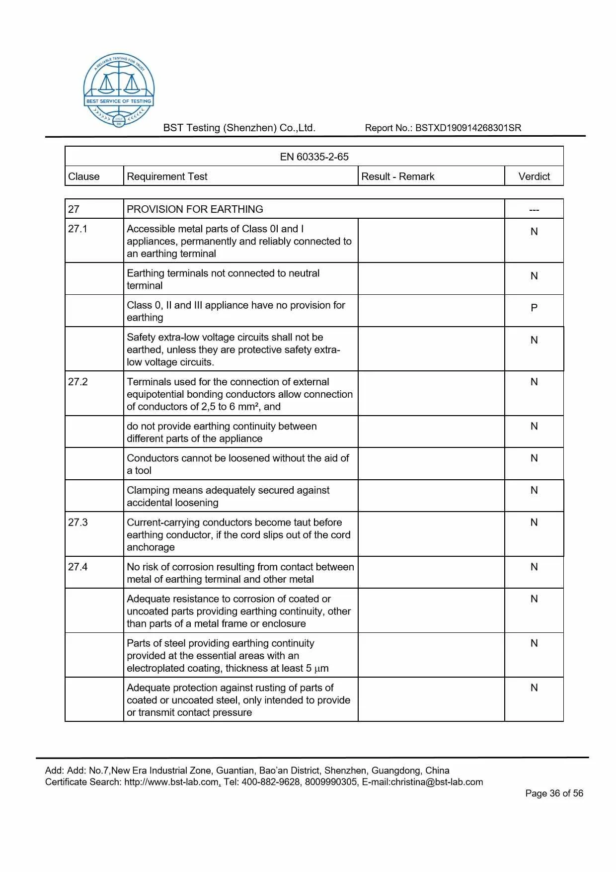 Ionic Refresher CD LVD Report Page 36