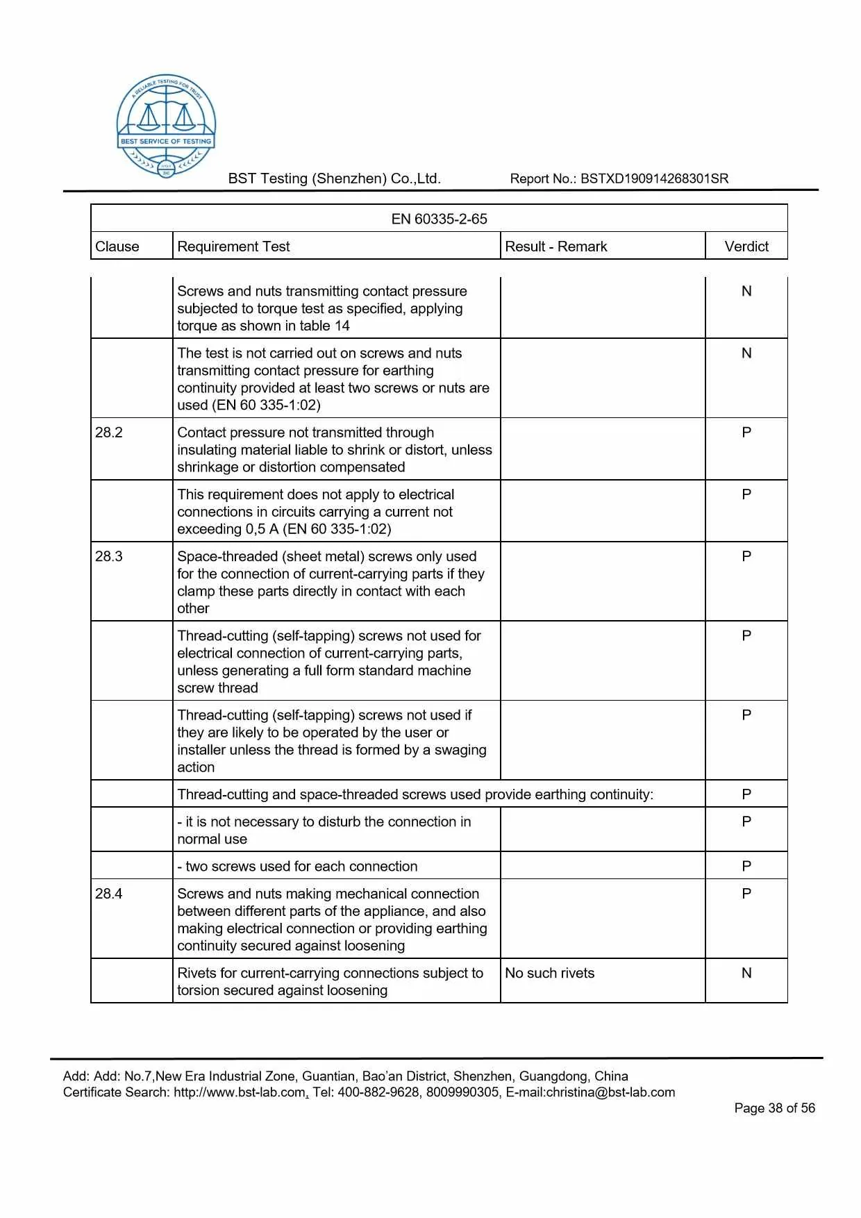 Ionic Refresher CD LVD Report Page 38