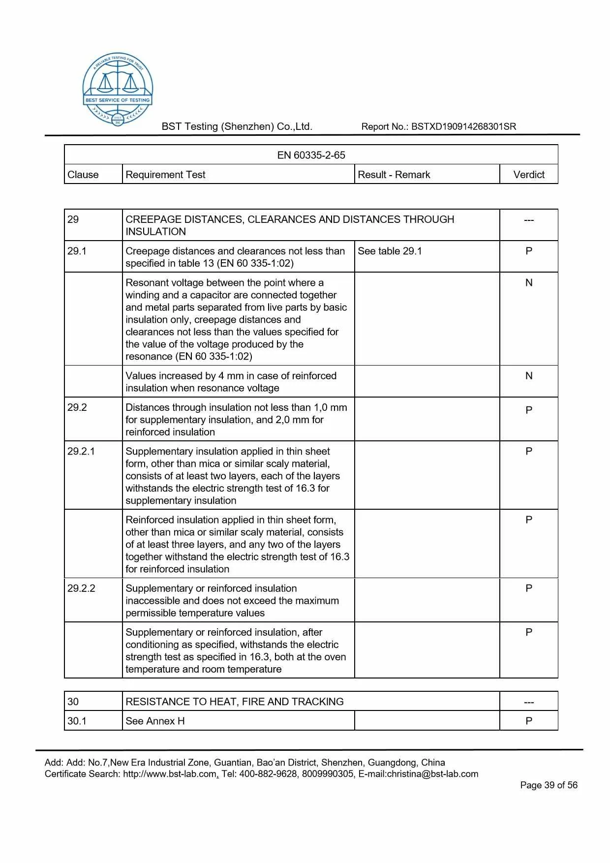 Ionic Refresher CD LVD Report Page 39