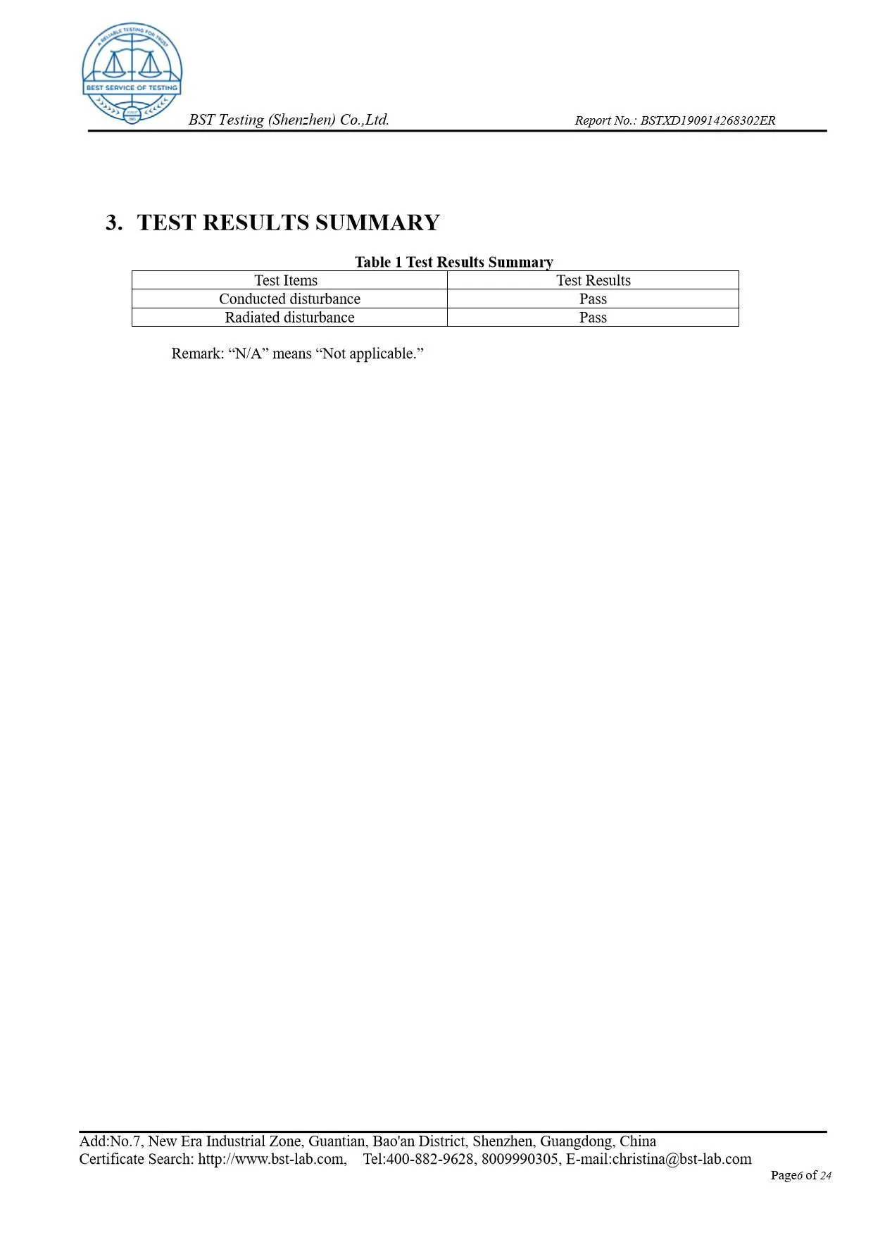 Ionic Refresher FCC Report Page 6