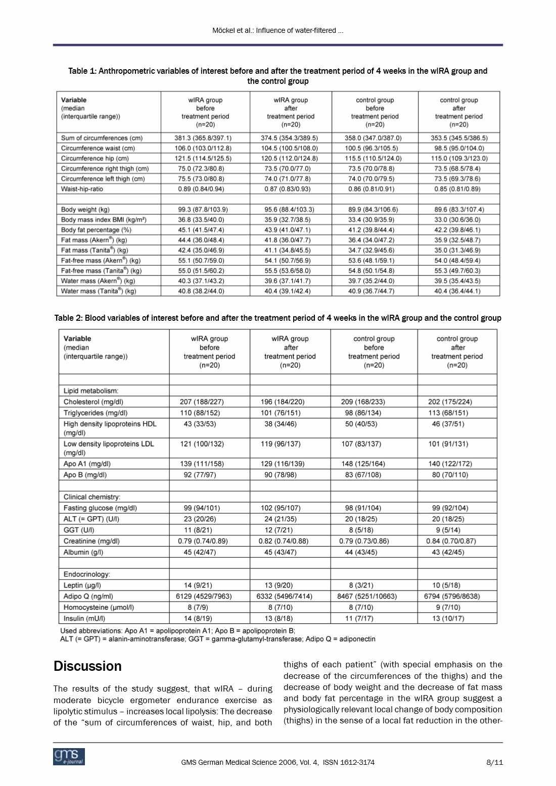 Bicycle, NIR, and Weight Loss Study Page 8