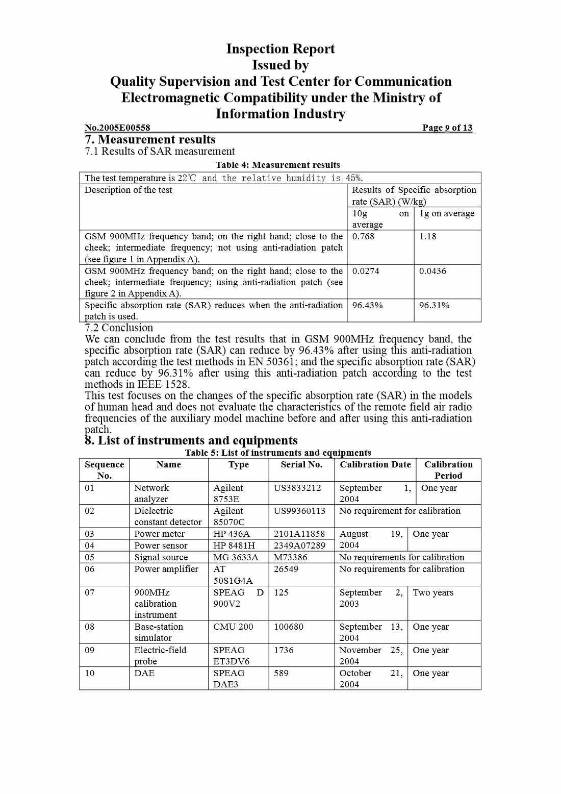 EMF Anti-Radiation Sticker Inspection Report Page 9