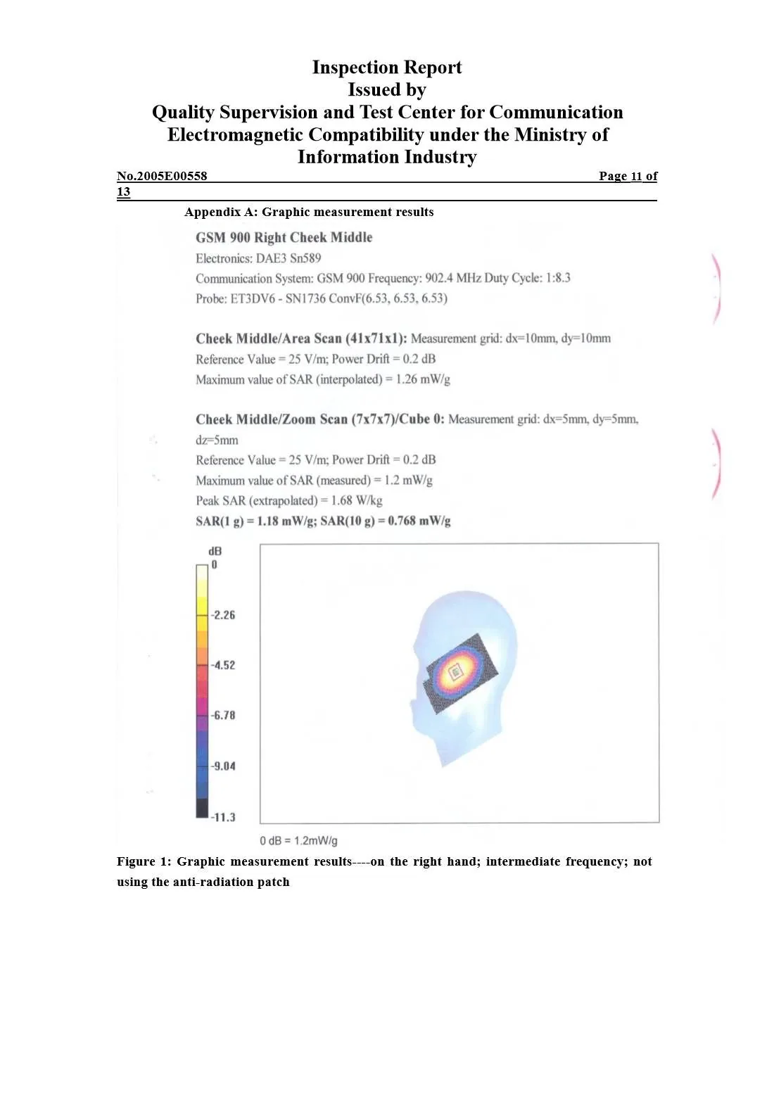 EMF Anti-Radiation Sticker Inspection Report Page 11