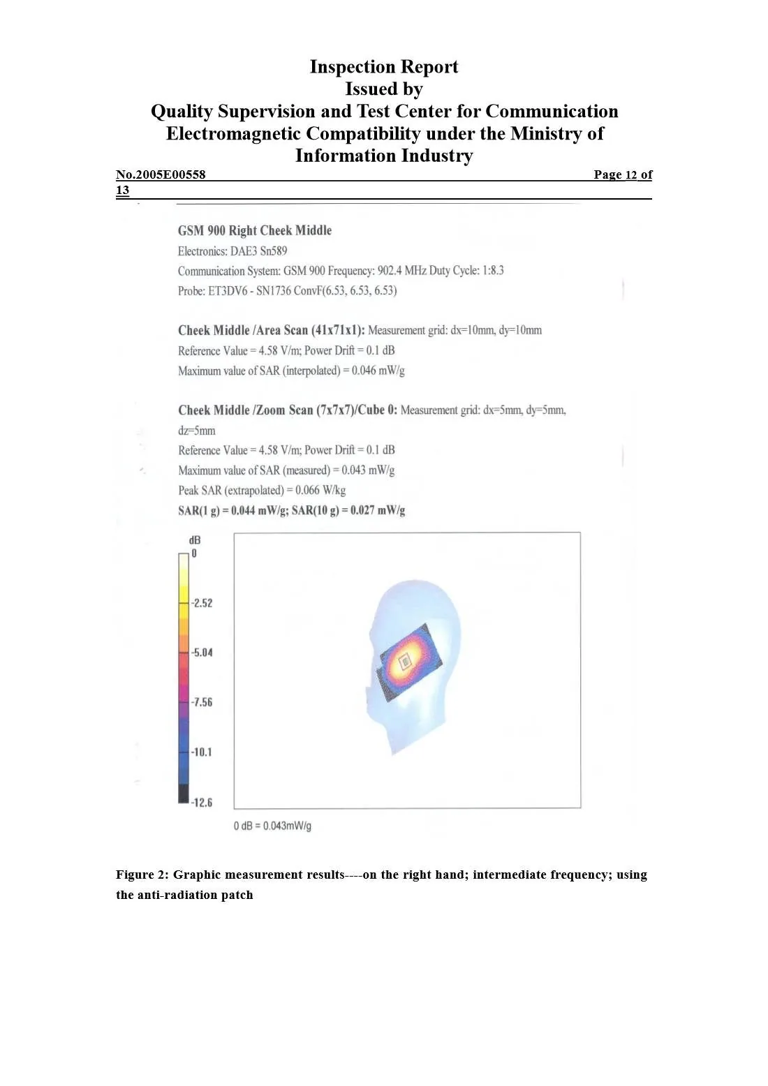 EMF Anti-Radiation Sticker Inspection Report Page 12