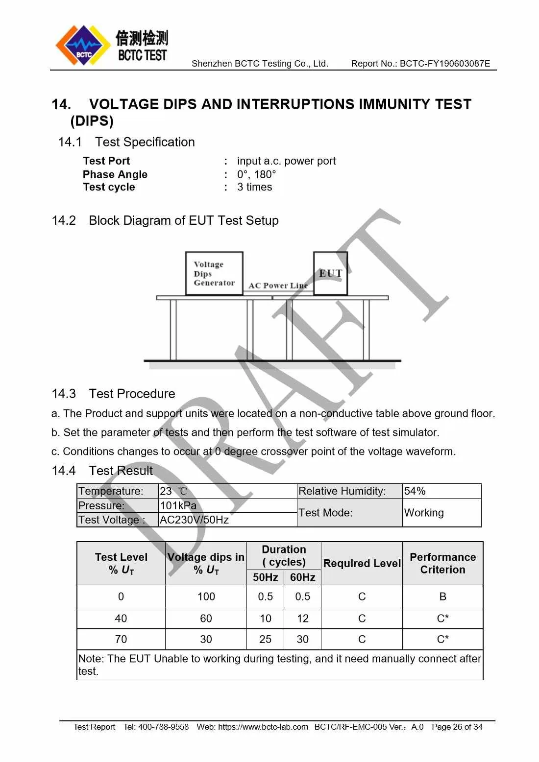 Tri-Oxy COMPLETE EMC Test Report Page 26
