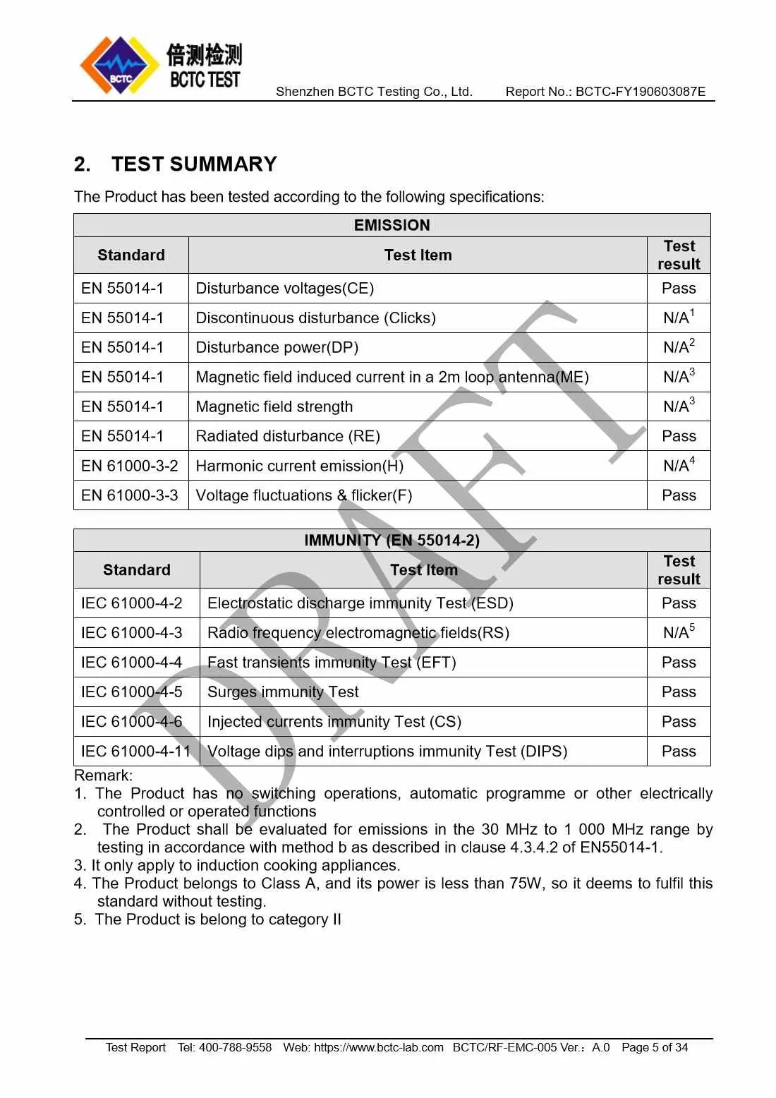 Tri-Oxy COMPLETE EMC Test Report Page 5