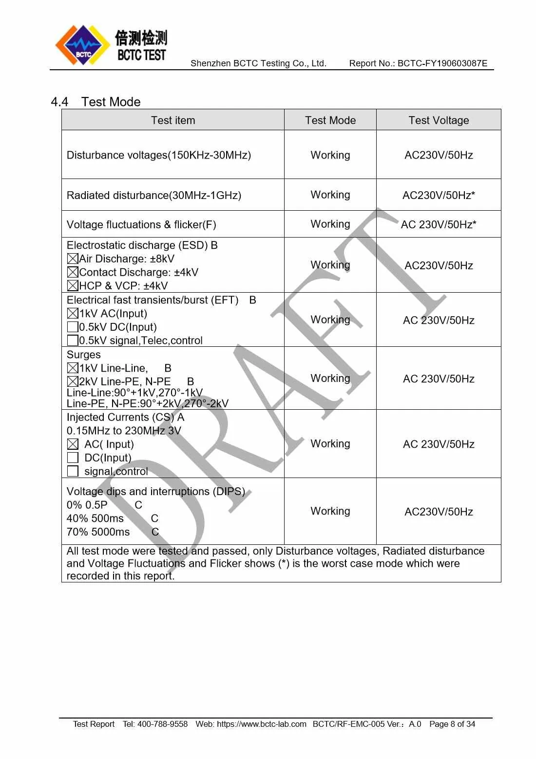 Tri-Oxy COMPLETE EMC Test Report Page 8