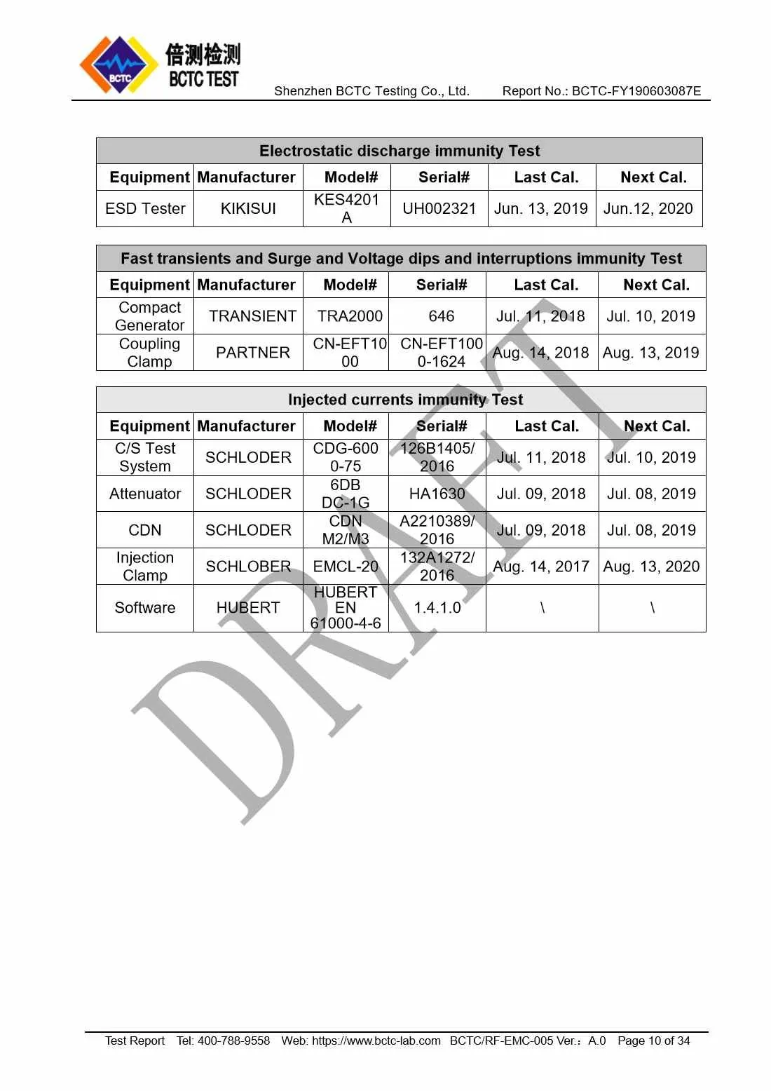 Tri-Oxy COMPLETE EMC Test Report Page 10