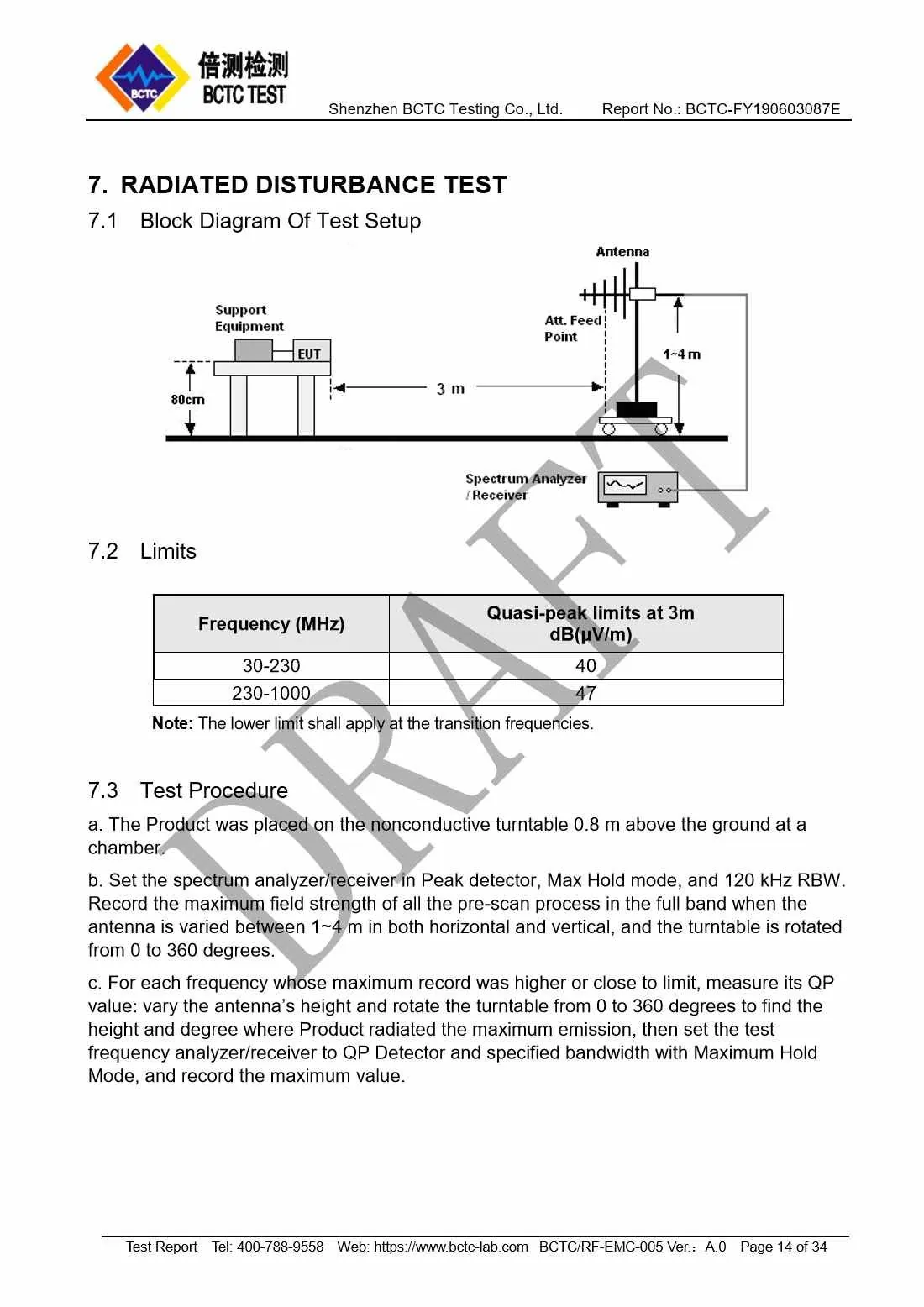 Tri-Oxy COMPLETE EMC Test Report Page 14
